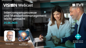 Visuelle Darstellung von unternehmensÃ¼bergreifenden Prozessen und Managementstrategien zur Steigerung der organisatorischen Effizienz.