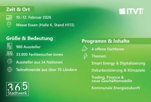 Informationsgrafik mit grÃ¼nem Farbverlaufshintergrund, die Details zur Veranstaltung Eâ€‘world 2026 enthÃ¤lt. Der linke Abschnitt mit dem Titel â€žZeit & Ortâ€ enthÃ¤lt das Datum (10.â€“12. Februar 2026) und den Veranstaltungsort (Messe Essen, Halle 6, Stand H113). Der mittlere Abschnitt mit dem Titel â€žGrÃ¶ÃŸe & Bedeutungâ€ enthÃ¤lt Zahlen wie 980 Aussteller, 33.000 Fachbesucher, Aussteller aus 34 Nationen und Teilnehmer aus Ã¼ber 70 LÃ¤ndern. Der rechte Abschnitt mit dem Titel â€žProgramm & Inhalteâ€ listet 4 offene Foren und SchlÃ¼sselthemen auf: Smart Energy & Digitalisierung, Dekarbonisierung & Klimaziele, Trading, Finance & neue GeschÃ¤ftsmodelle und Kommunale Energiezukunft. Die Logos von 365 Stadtwerk und ITVT erscheinen unten links und oben rechts.