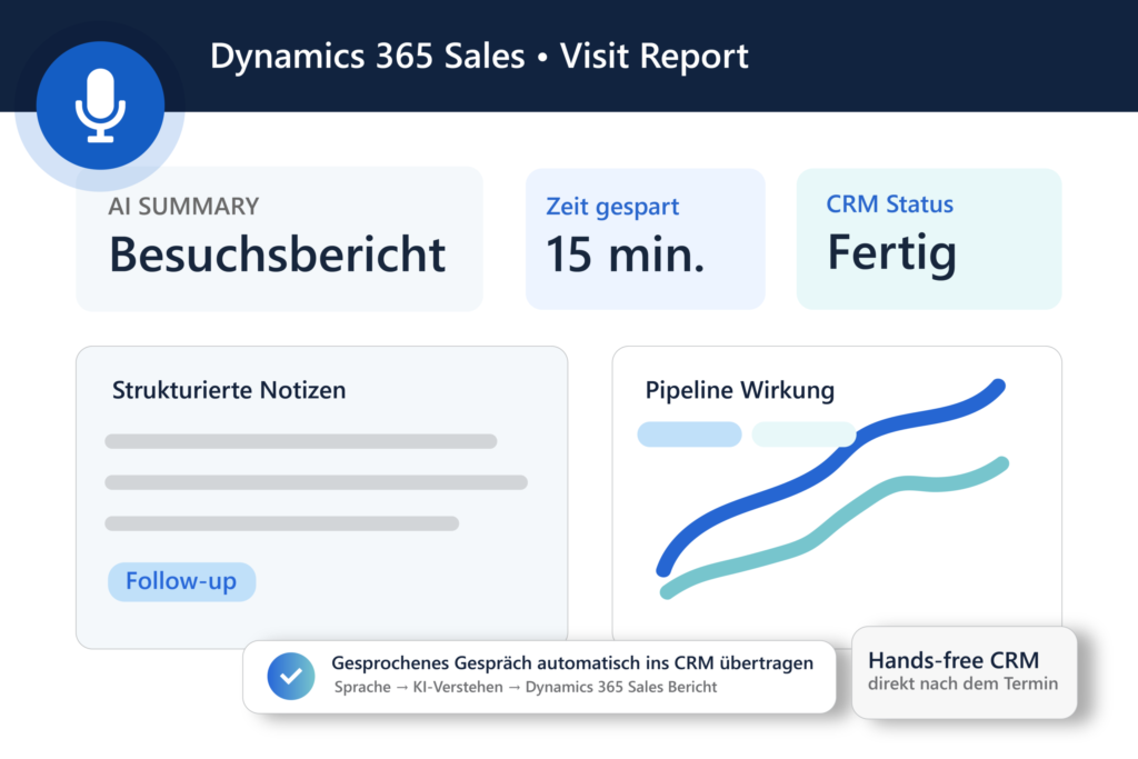 ITVT-Sales-Companion-Panel-2-scaled.png